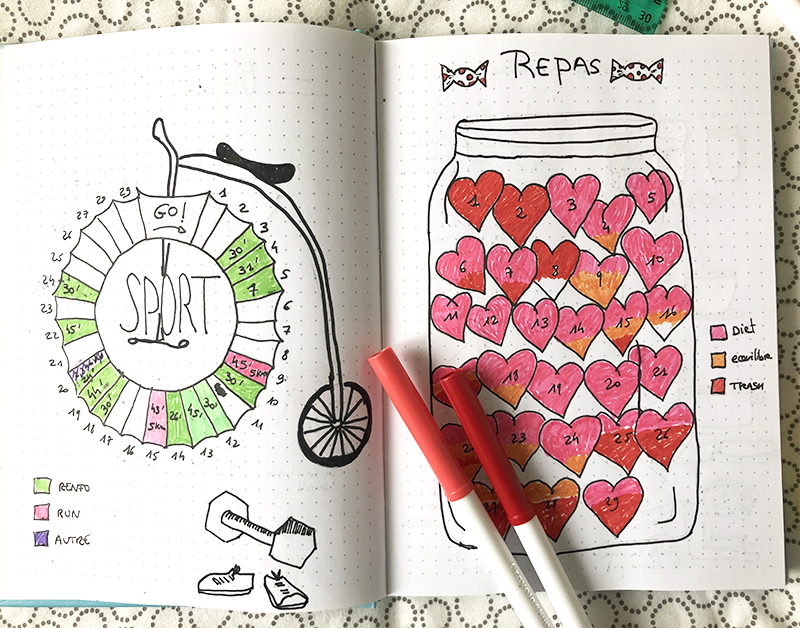 repas diet bujo